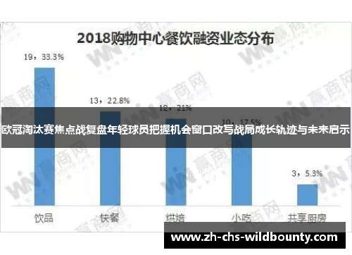 欧冠淘汰赛焦点战复盘年轻球员把握机会窗口改写战局成长轨迹与未来启示