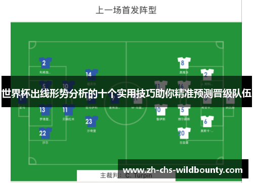 世界杯出线形势分析的十个实用技巧助你精准预测晋级队伍 世界杯出线形势分析的十个实用技巧助你精准预测晋级队伍