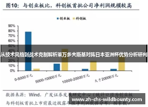 从技术风格到战术克制解析莱万多夫斯基对阵日本亚洲杯优势分析研判 从技术风格到战术克制解析莱万多夫斯基对阵日本亚洲杯优势分析研判