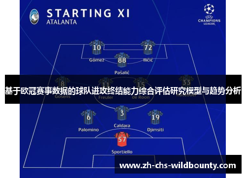 基于欧冠赛事数据的球队进攻终结能力综合评估研究模型与趋势分析 基于欧冠赛事数据的球队进攻终结能力综合评估研究模型与趋势分析