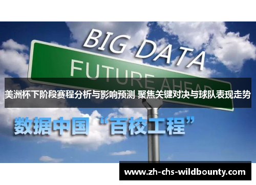 美洲杯下阶段赛程分析与影响预测 聚焦关键对决与球队表现走势 美洲杯下阶段赛程分析与影响预测 聚焦关键对决与球队表现走势